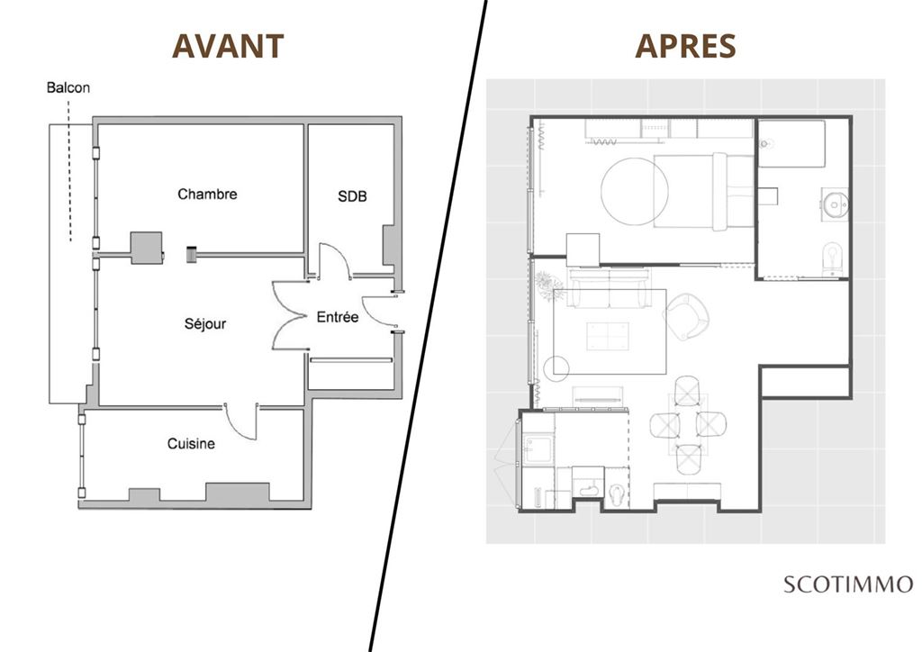 Appartement T2 PARIS 13 (75013) SCOTIMMO